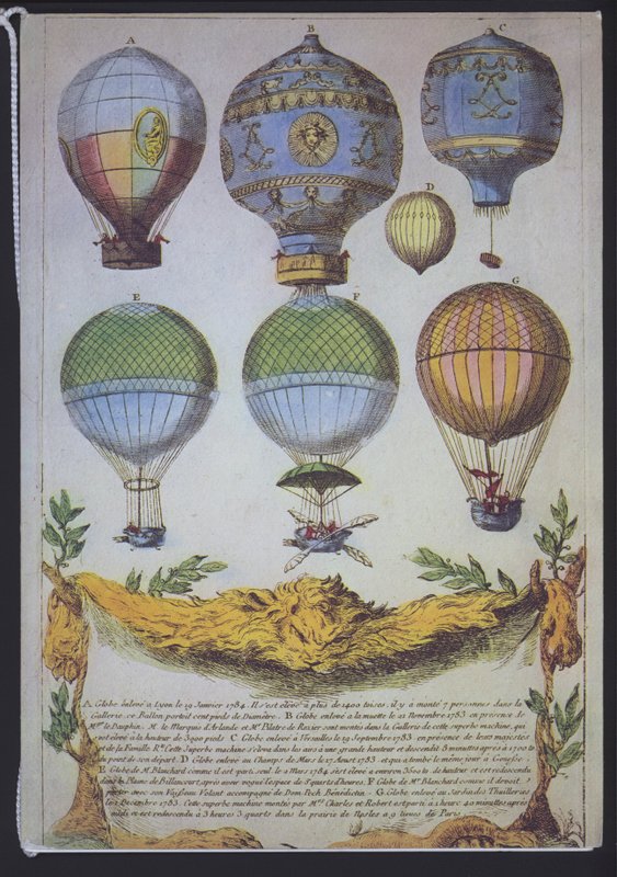Tidlig fransk ballongoppstigning av French School