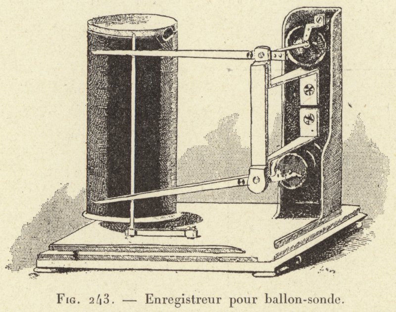 Værballongopptaker (gravering) av French School