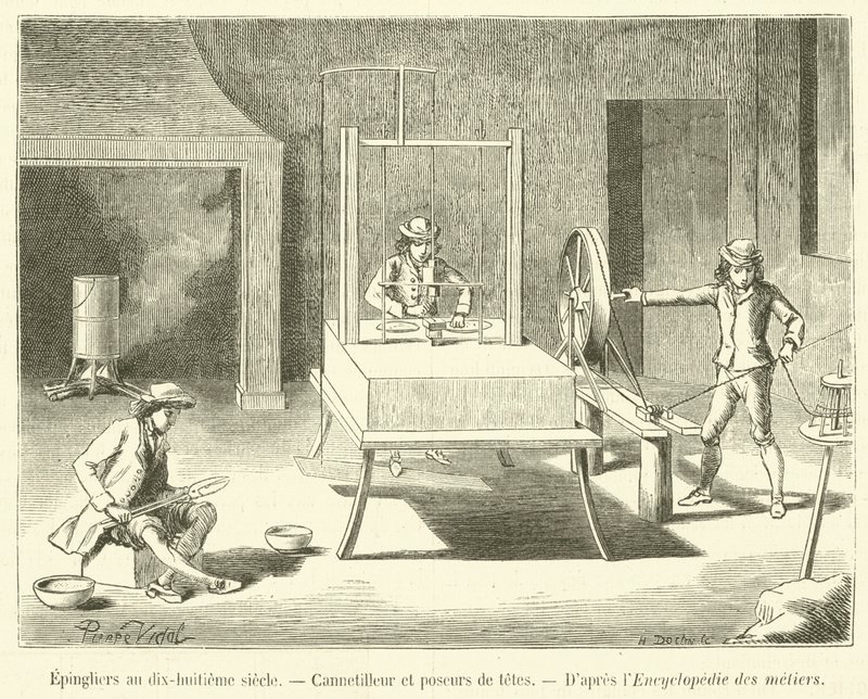 Pinmakers på det attende århundre, Cannetilleur og poseurs de têtes (gravering) av French School