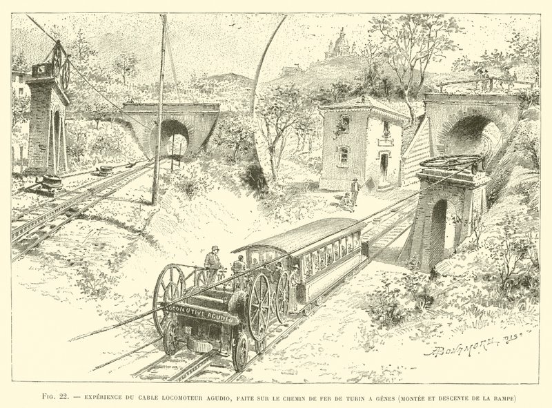 Agudio kabellokomotivopplevelse, laget på jernbanen fra Torino til Genova, klatring og nedstigning av rampen (gravering) av French School