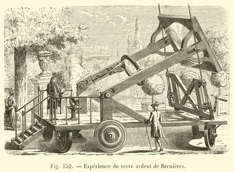 Opplevelse av det brennende glasset til Bernieres (gravering) av French School