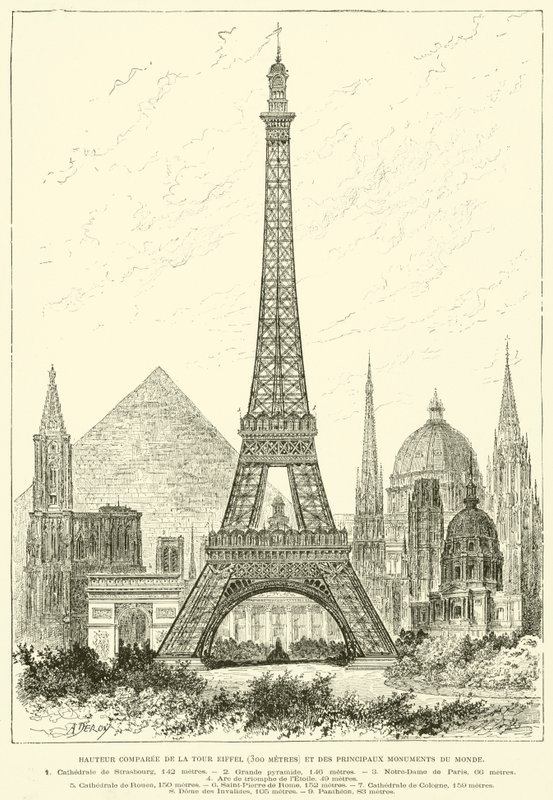Sammenlignet høyde på Eiffeltårnet (300 meter) og verdens viktigste monumenter (gravering) av French School