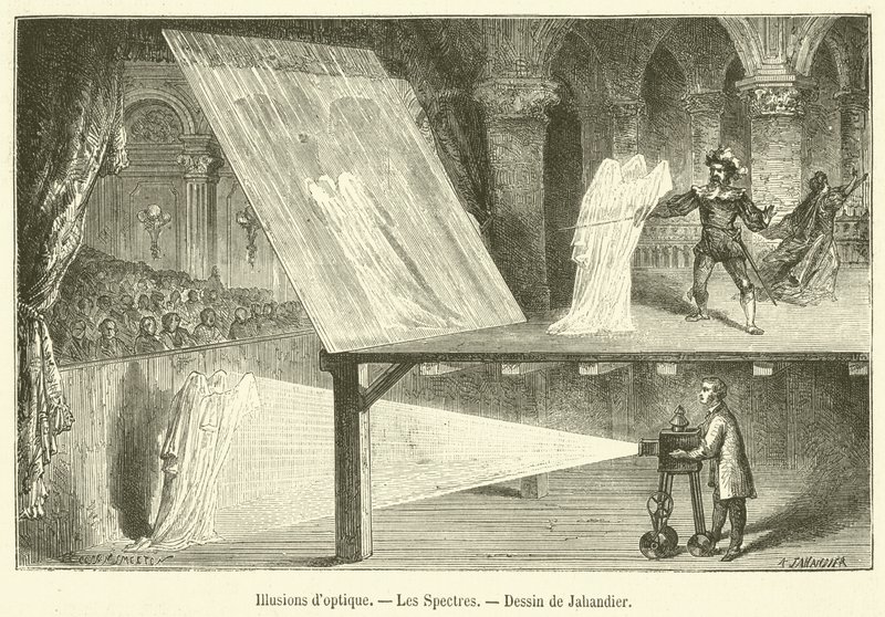 Optiske illusjoner, spektre (gravering) av French School