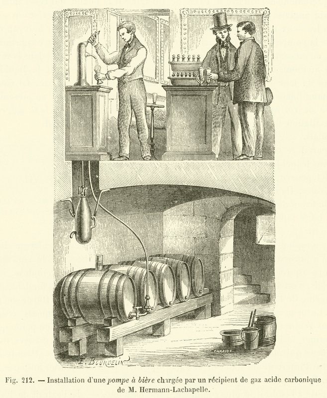 Installasjon av en ølpumpe ladet med en beholder med karbonsyregass av M Hermann-Lachapelle (gravering) av French School
