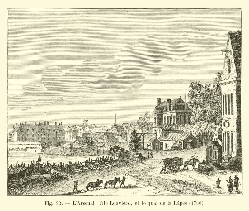 Arsenal, Lille Louviers og Quai de la Rapee, 1780 av French School