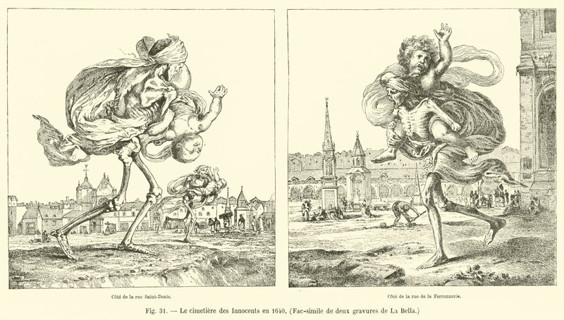 De uskyldiges kirkegård i 1640, faksimile av to graveringer av La Bella av French School