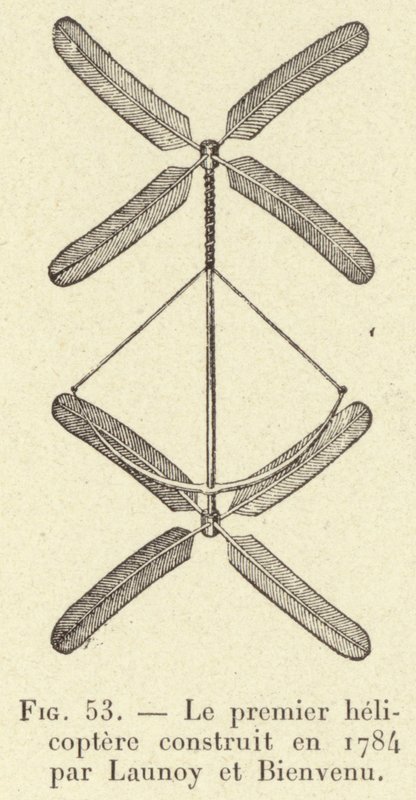 Det første helikopteret bygget i 1784 av Launoy et Bienvenu (gravering) av French School