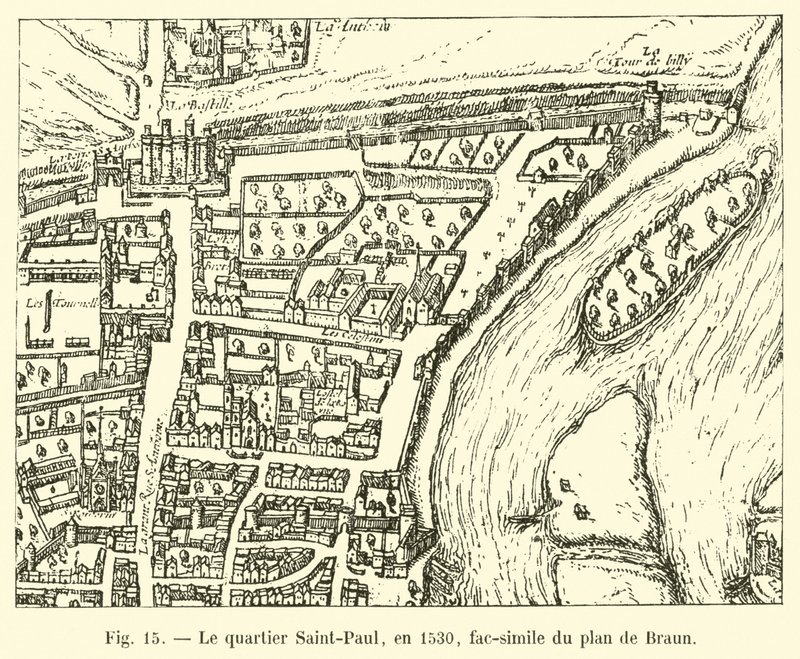 Saint-Paul-distriktet, i 1530, faksimile av Brauns plan av French School
