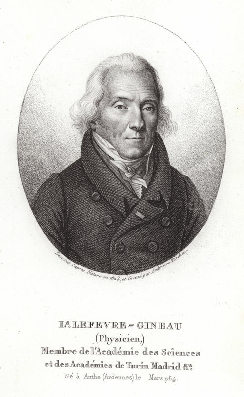 Louis Lefèvre? Gineau av French School