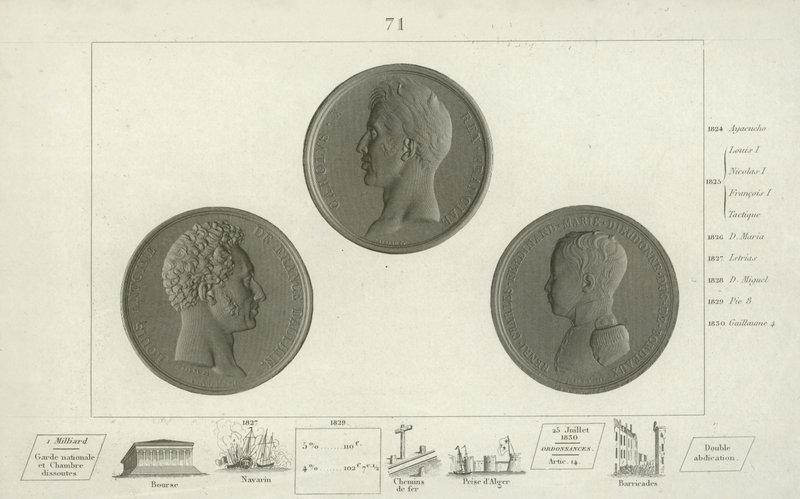 Medaljonger av Charles X av Frankrike og hans sønn Louis Antoine, hertugen av Angouleme og barnebarnet Henry, hertugen av Bordeaux av French School