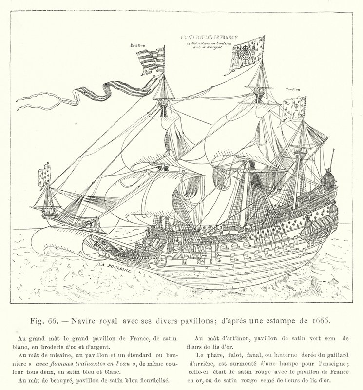 Kongeskip med sine ulike flagg; etter et trykk fra 1666 (gravering) av French School