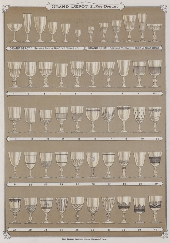 Side fra katalogen til Grand Depot de Porcelaines, Faiences et Verreries (farge litho) av French School