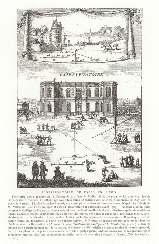 Paris-observatoriet i 1700 av French School