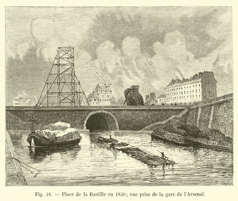 Place de la Bastille i 1830, utsikt tatt fra Gare de lArsenal av French School
