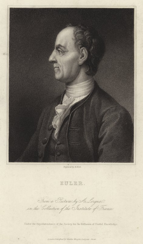Portrett av Leonhard Euler av French School