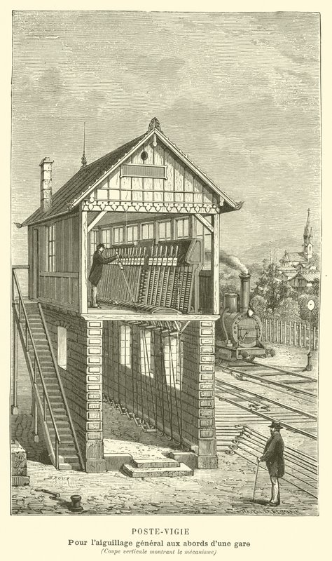 Poste-Vigie, For generell veksling rundt en stasjon, Vertikal seksjon som viser mekanismen (gravering) av French School