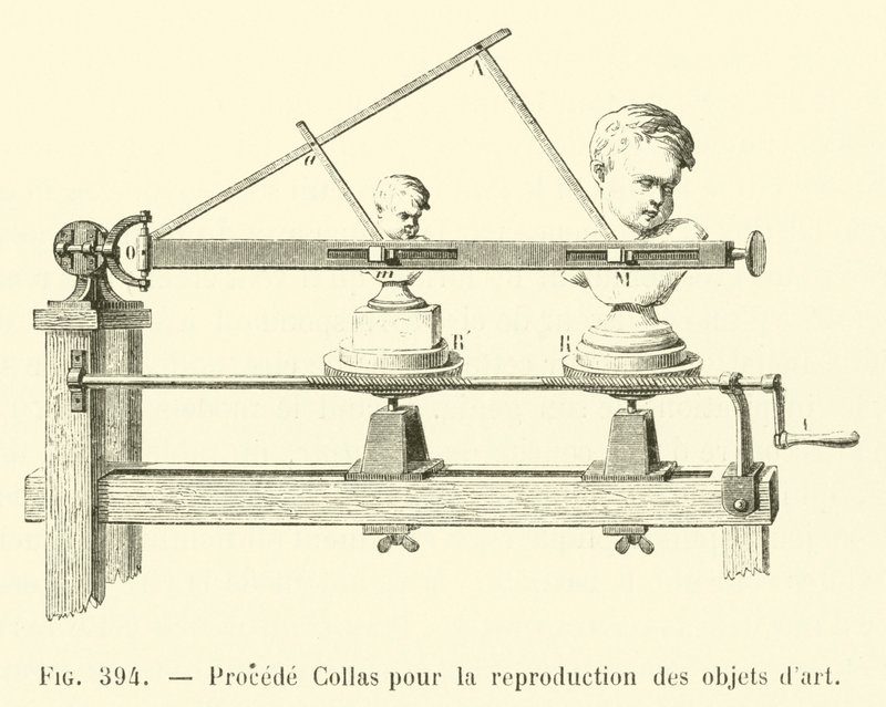 Collas-prosess for reproduksjon av kunstverk (gravering) av French School