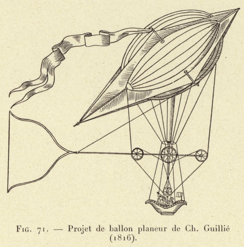 Ch Guillies gliderballongprosjekt (1816) (gravering) av French School