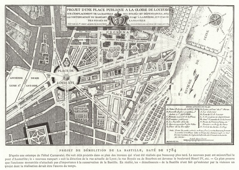 Forslag om et offentlig torg dedikert til herligheten til Louis XVI av Frankrike, Paris, 1784 av French School