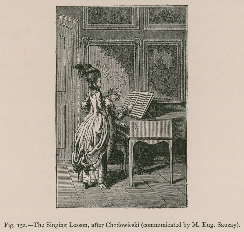 Sangleksjonen, etter Chodowieski (kommunisert av M. Eug. Sauzay) av French School