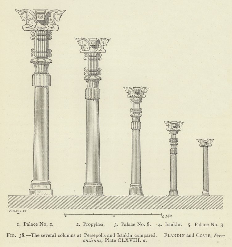 De flere kolonnene ved Persepolis og Istakhr sammenlignet av French School