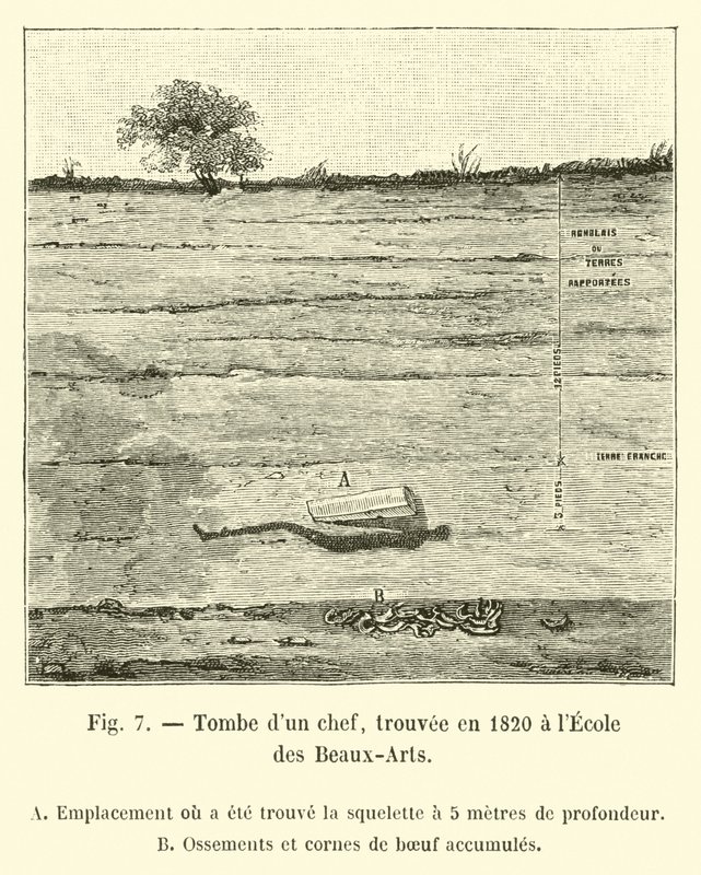 Graven til en høvding, funnet i 1820 ved Ecole des Beaux-Arts av French School