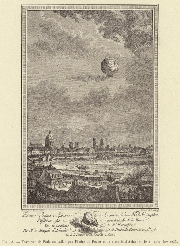 Kryss av Paris i en ballong av Pilatre de Rozier og Marquis d