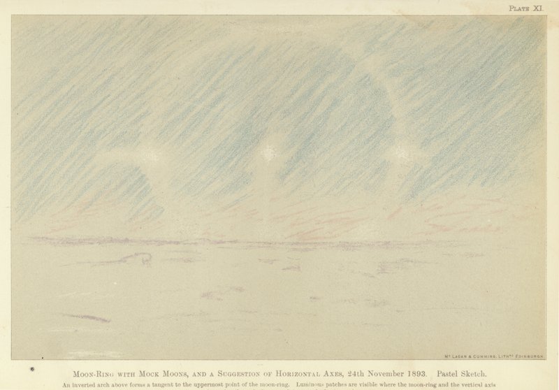 Månering med falske måner, og et forslag til horisontale akser, 24. november 1893, pastellskisse (farge litho) av Fridtjof Nansen