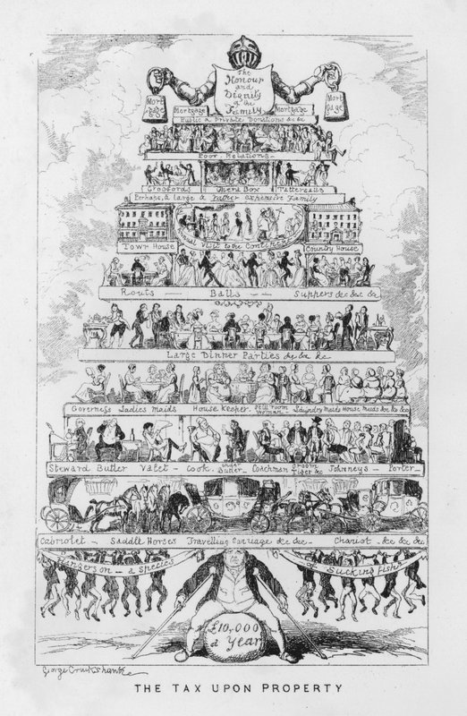 Skatten på eiendom, dvs. kostnadene ved å være rik (gravering) av George Cruikshank