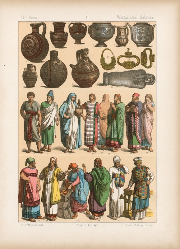 Kostyme. av German School