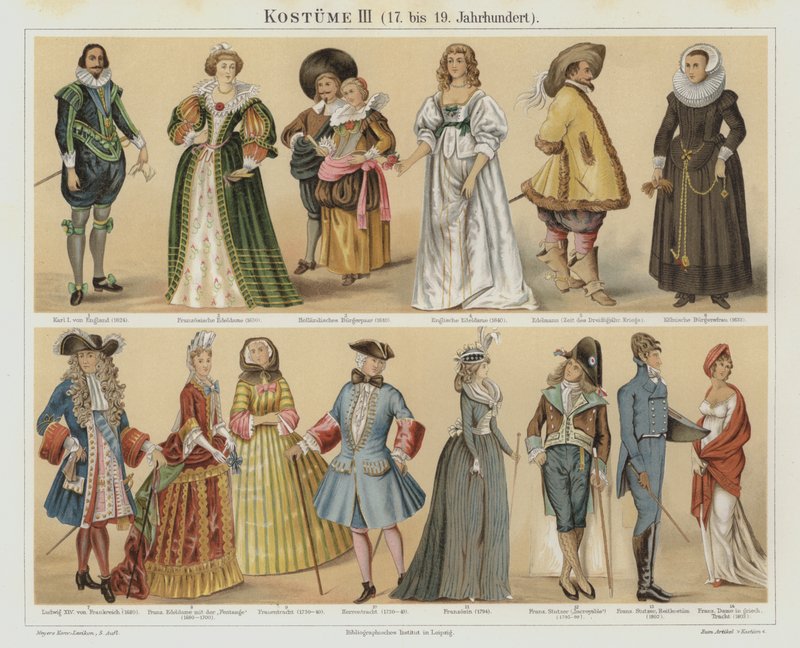 Kostymer fra det 17. til det 19. århundre (farge litho) av German School