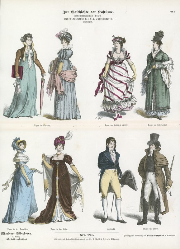 Kostymer fra 1800-tallet av German School