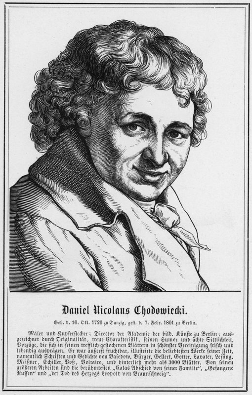 Daniel Nicolaus Chodowiecki (gravering) av German School