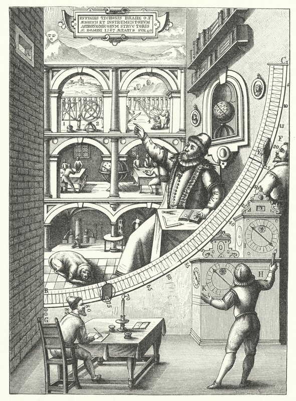 Den danske astronomen Tycho Brahes veggmaleri-kvadrant i observatoriet hans i Uraniborg, Hven, Danmark av German School