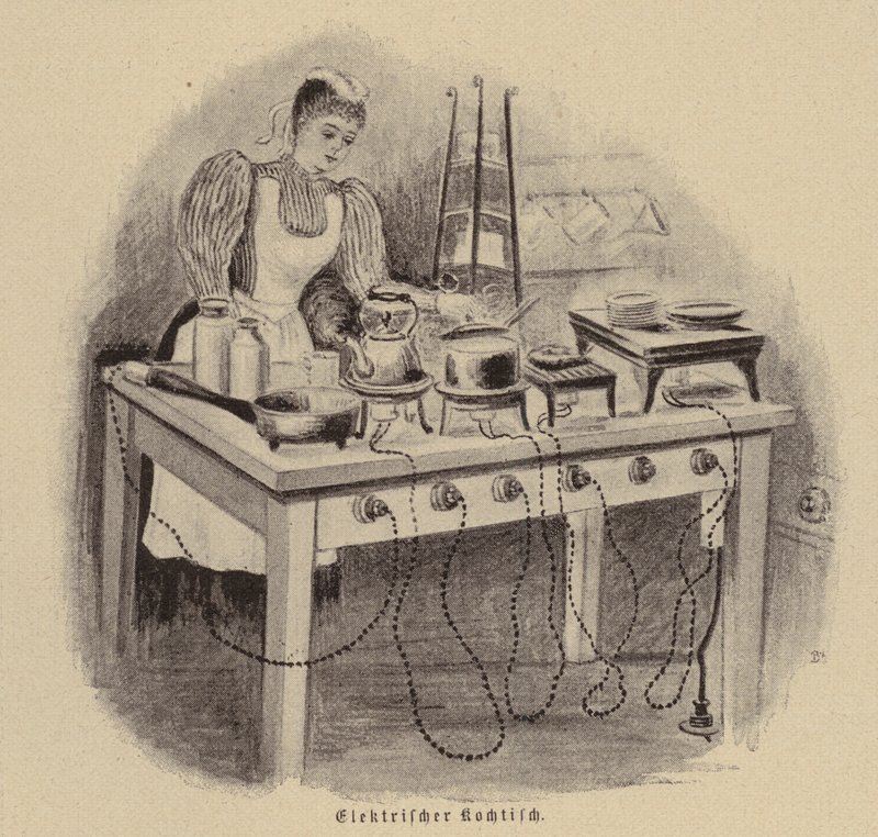Elektrisk kokebord (gravering) av German School