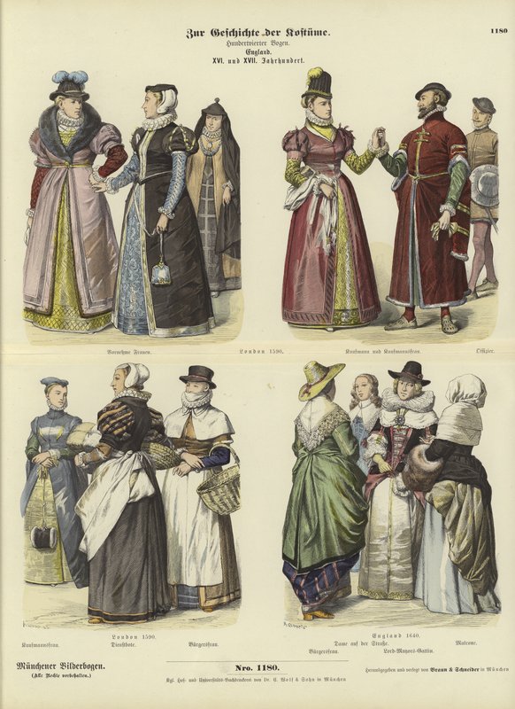 Engelske kostymer, 1500- og 1600-tallet av German School