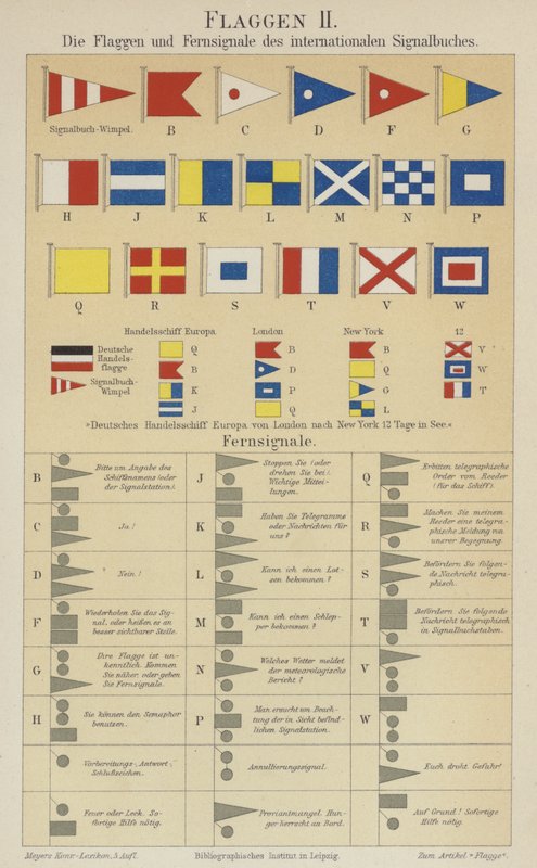 Flagg og signaler til den internasjonale maritime signaleringskoden (farge litho) av German School
