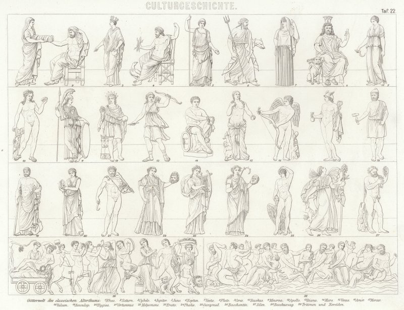 Gudene i antikkens Hellas og Roma. Illustrasjon for Bilder-Atlas (gravering) av German School