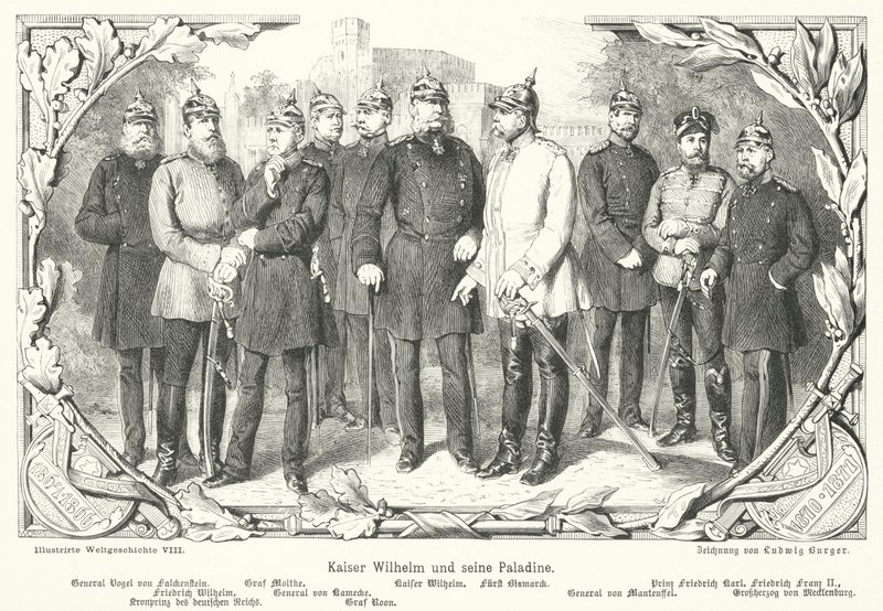 Kaiser Wilhelm II og hans paladiner av German School