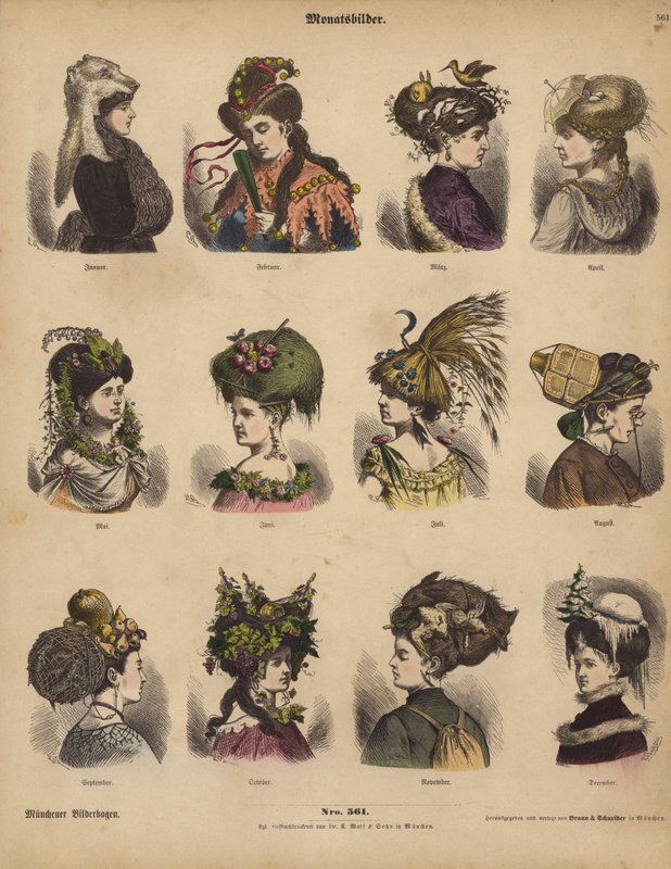 Monatsilder, hatter for hver måned (farget gravering) av German School
