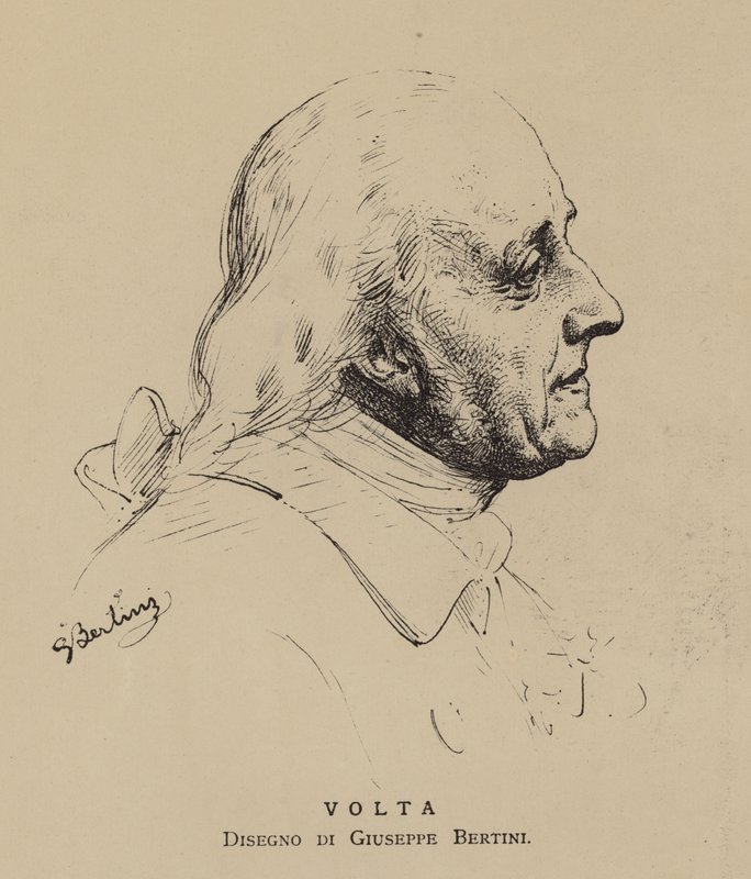 Tid av Giuseppe Bertini