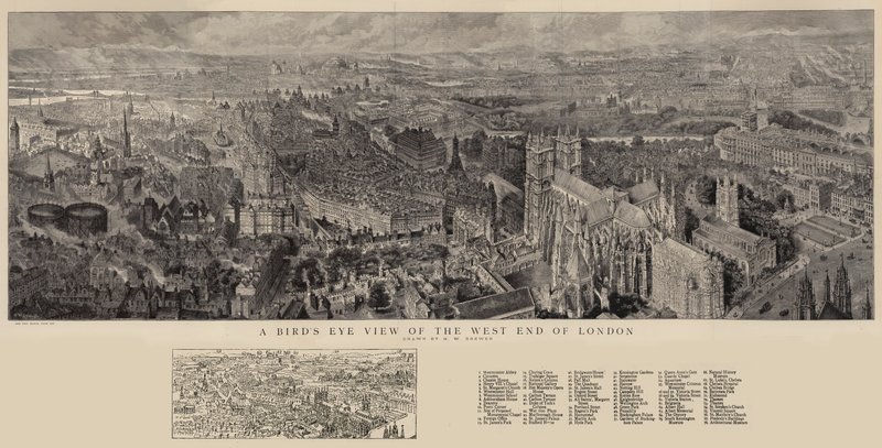 Et fugleperspektiv av West End i London av Henry William Brewer
