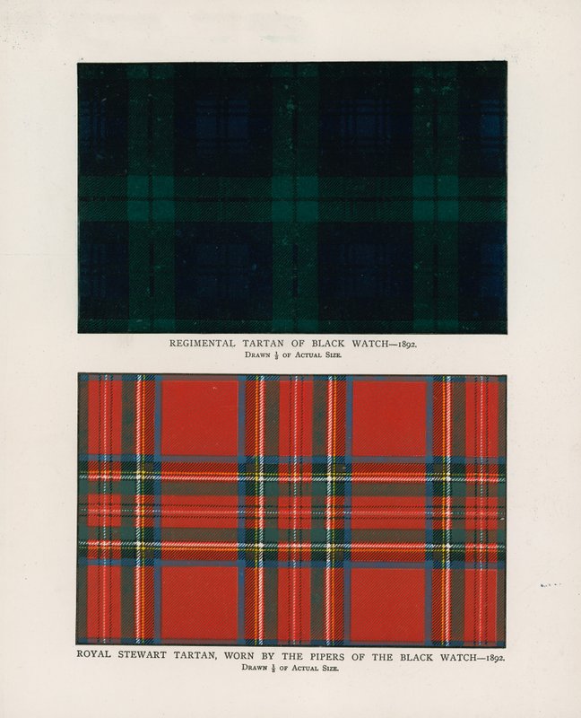42nd Royal Highlanders The Black Watch. Regimentelle tartaner (chromolitho) av Henry A. Payne