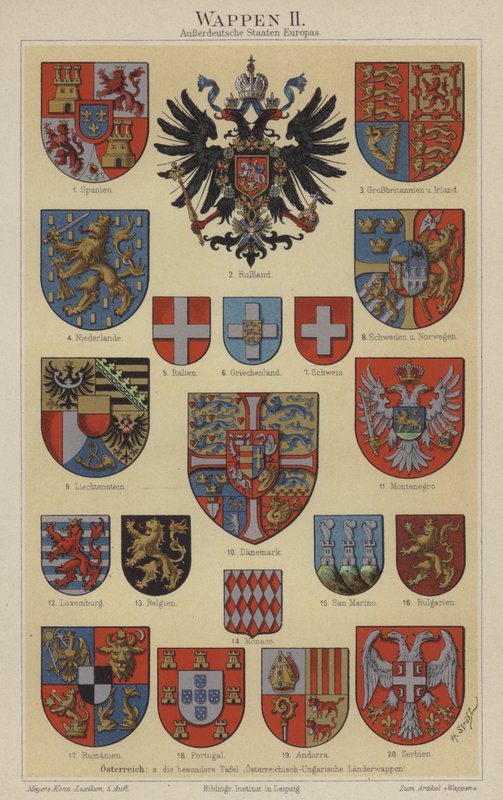 Våpenskjold fra europeiske land (farge litho) av Hugo Gerard (after) Strohl