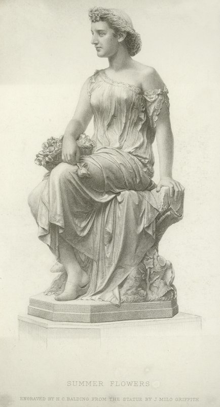 Sommerblomster av James Milo Griffith