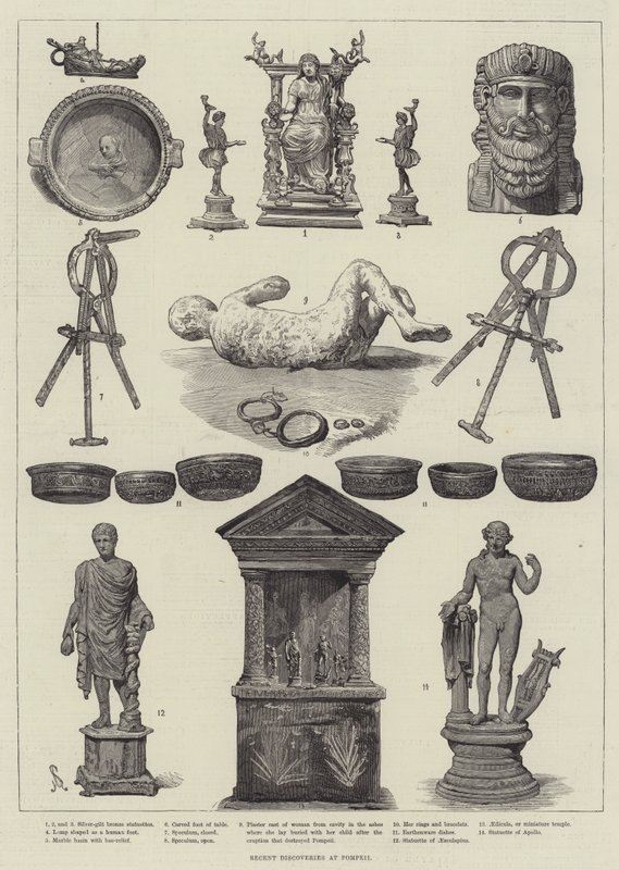 Nylige oppdagelser i Pompeii av Johann Nepomuk Schonberg