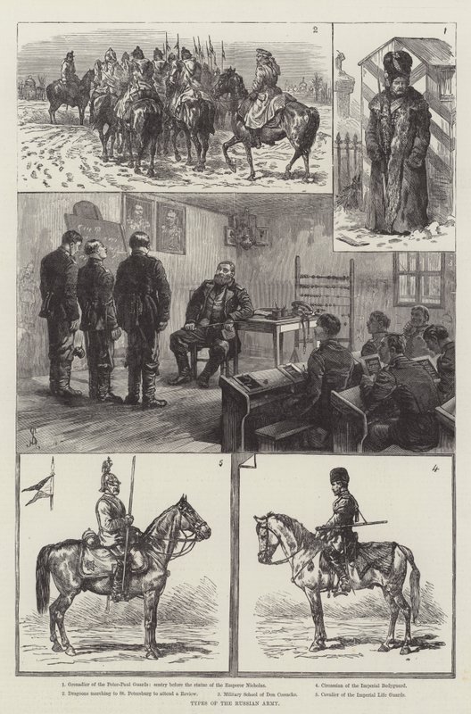 Typer av den russiske hæren av Johann Nepomuk Schonberg
