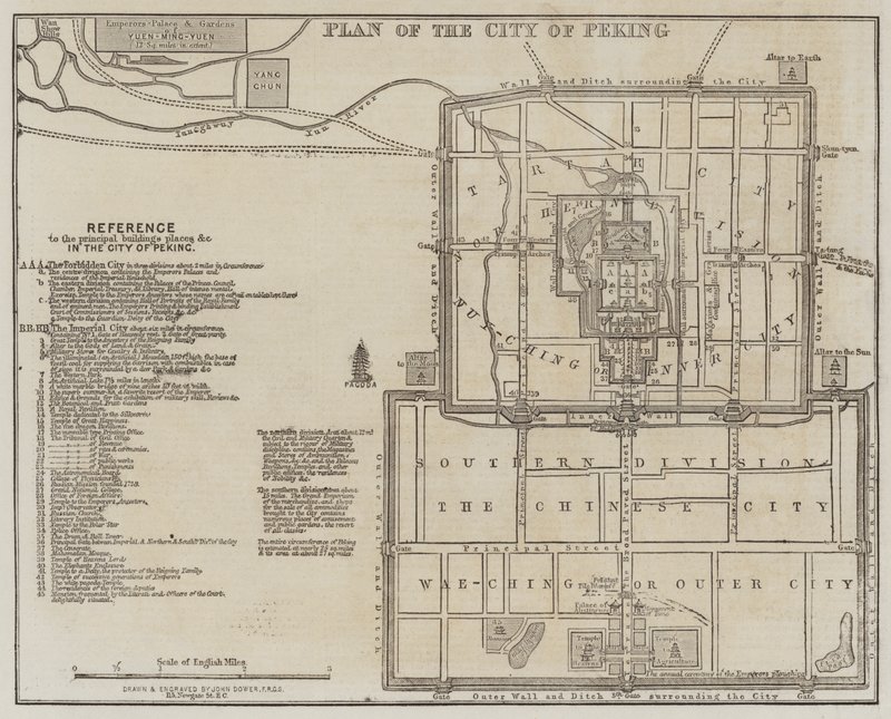 Plan for byen Peking av John Dower