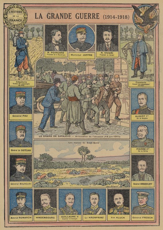 Første verdenskrig av Joseph Girard