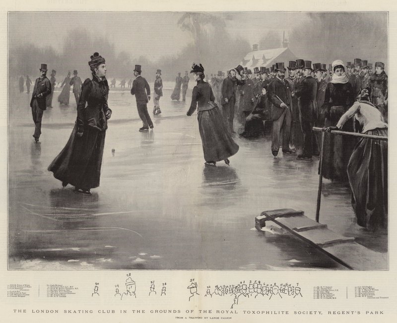 London Skating Club på eiendommen til Royal Toxophilite Society, Regent